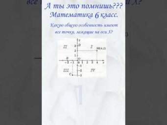 Что общего имеют все точки, лежащие на оси Х? А ты это помнишь? Проверь себя, математика, тест.