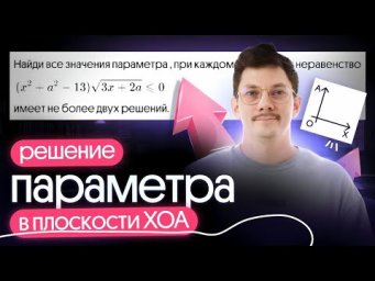 РЕШЕНИЕ ПАРАМЕТРА В ПЛОСКОСТИ ХАО
