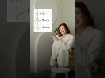 Готовлю к профильному ЕГЭ по математике на высокие баллы, подписывайтесь 