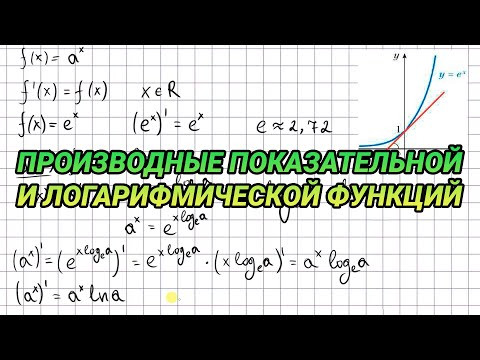 Производные показательной и логарифмической функций - алгебра 11 класс