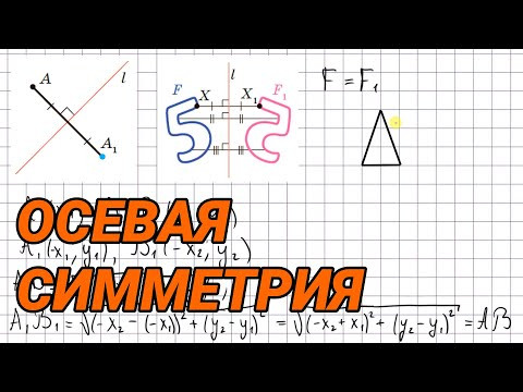 Осевая симметрия - геометрия 9 класс Осевая симметрия - геометрия 9 класс