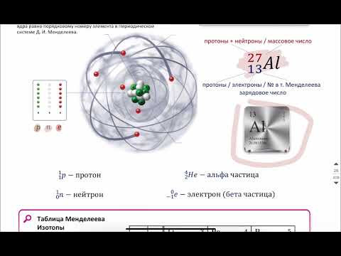 ТЕОРИЯ 3. Ядро. ФИЗИКА ЕГЭ 2025 Абель ТЕОРИЯ 3. Ядро. ФИЗИКА ЕГЭ 2025 Абель