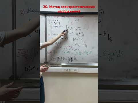 20. М-д электростатических изображений