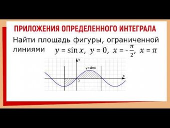 Вычислить площадь фигуры ограниченной линиями y=sinx, y=o, ... #высшаяматематика