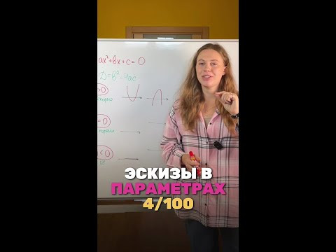 Теперь параметров можно не бояться! тгк: egekate с бесплатными курсами, подписывайтесь) Теперь параметров можно не бояться! тгк: egekate с бесплатными курсами, подписывайтесь)