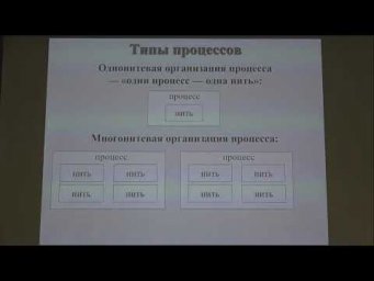 Машечкин И.В. | Лекция 11 по курсу "Операционные системы" | ВМК МГУ
