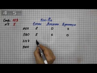 Страница 103 Задание 5 (Нумерация) &ndash; Математика 3 класс Моро &ndash; Учебник Часть 2