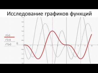 0904.Связь особых точек со 2-й производной