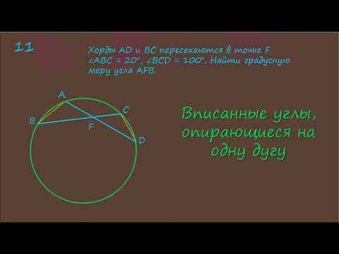 Вписанные углы, опирающиеся на одну дугу Вписанные углы, опирающиеся на одну дугу