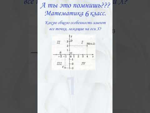 Что общего имеют все точки, лежащие на оси Х? А ты это помнишь? Проверь себя, математика, тест. Что общего имеют все точки, лежащие на оси Х? А ты это помнишь? Проверь себя, математика, тест.