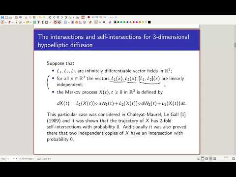 Alexey Rudenko, The intersections of the images of independent Markov processes Alexey Rudenko, The intersections of the images of independent Markov processes
