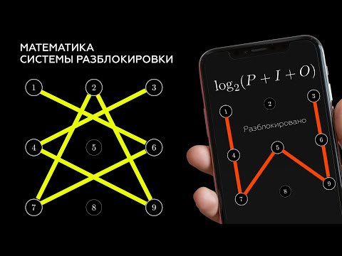 Не используйте эти графические ключи!