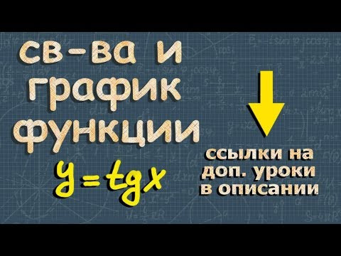 Функция tg&thinsp;x ТАНГЕНС график функции tg x