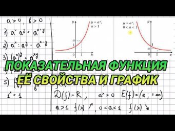 Степень с произвольным действительным показателем. Показательная функция - её свойства и график