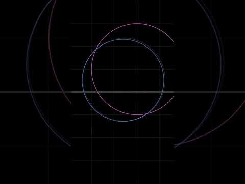 Параболы бывают разные? Или все они имеют одинаковую форму? #математика
