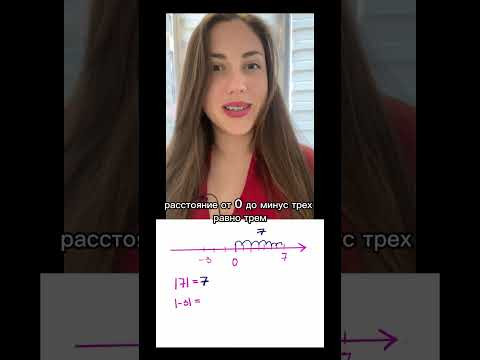 Зарешиваем модуль числа #математика #егэ #огэ