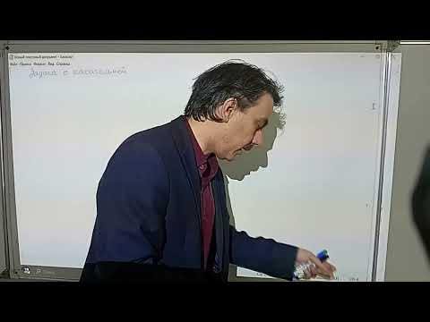 начинаем производную. задача о касательной начинаем производную. задача о касательной