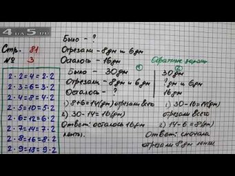 Страница 81 Задание 3 &ndash; Математика 2 класс Моро М.И. &ndash; Учебник Часть 2