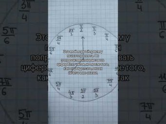Математика головного мозга