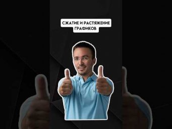 Сжатие и растяжение графиков функции | #егэпрофильнаяматематика #егэ #профиль