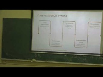 Алексей Викторович | 1 Лекция "Современные требования к разработчику ПО" | ВМК МГУ