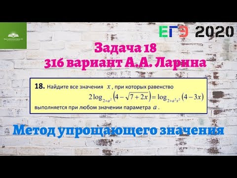 Задача с параметром. Метод упрощающего значения Задача с параметром. Метод упрощающего значения