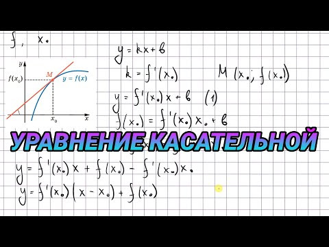 Уравнение касательной к графику функции - 10 класс алгебра Уравнение касательной к графику функции - 10 класс алгебра
