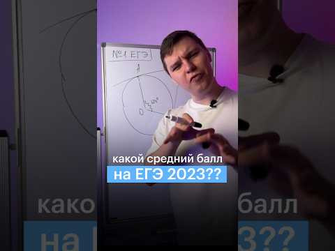 КАК СДАЛИ ЕГЭ? 2023 #сотка #математика #егэ #егэ2024 #математикаегэ
