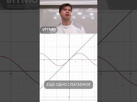 Многочлен Тейлора для синуса #математика #матан #производная #дифференциал