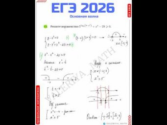 ДВИ МГУ неравенство интересный пример тгк: valeriya_math