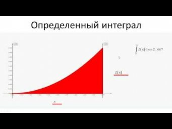 1304.Свойства определенного интеграла