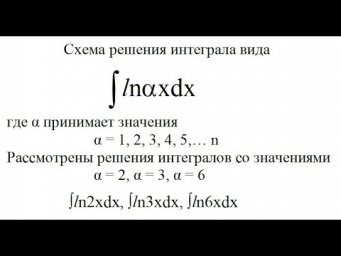 Решенные неопределенные интегралы integral of &int;ln&alpha;xdx, &int;ln2xdx, &int;ln3xdx, &int;ln6xdx Высшая математика