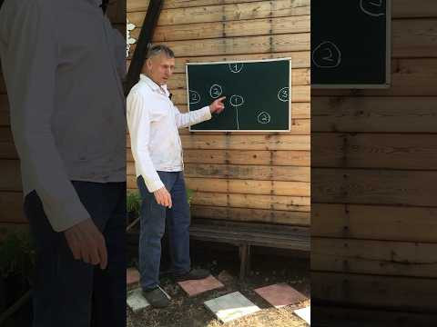 Загадка Как соединить одинаковые цифры