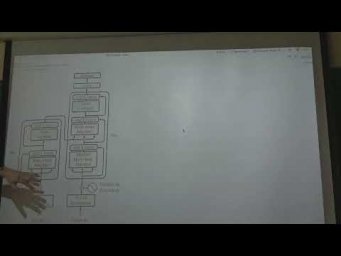 Кафедра ММП | 20 | Введение в глубокое обучение | ВМК МГУ