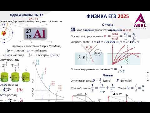Финал прогноз от Абеля Физика ЕГЭ 2025 Финал прогноз от Абеля Физика ЕГЭ 2025