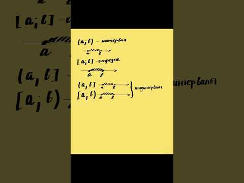 Числовые промежутки #математика Числовые промежутки #математика