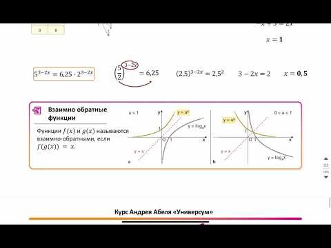 6 задание Теория-2 Уравнение - Курс по Профилю от Абеля 2025 ЕГЭ