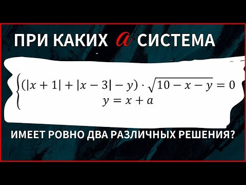 Параметры из ЕГЭ 2023: №2 из 4