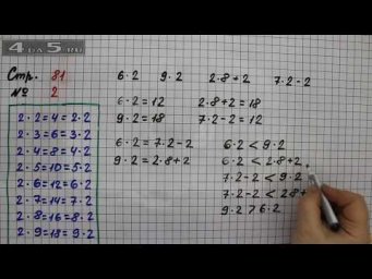 Страница 81 Задание 2 &ndash; Математика 2 класс Моро М.И. &ndash; Учебник Часть 2