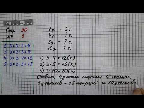 Страница 90 Задание 2 – Математика 2 класс Моро М.И. – Учебник Часть 2 Страница 90 Задание 2 – Математика 2 класс Моро М.И. – Учебник Часть 2