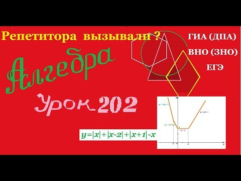 Преобразование графиков функций.Часть 10.Transformation of charts of functions.Part 10.