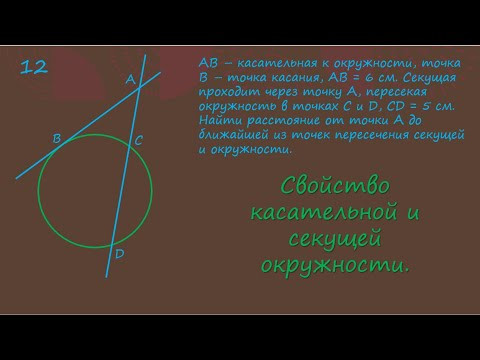Свойство касательной и секущей окружности