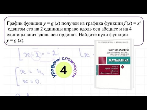 Сдвиги графика функции. Нули функции Сдвиги графика функции. Нули функции