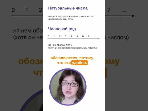 Натуральные числа. Математика за минуту. 5 класс #математика #лизаоматематике #5класс #онлайншкола