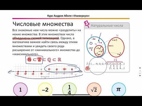 Теория Чисел - 1 теория - 19 задача - ПРОФИЛЬ ЕГЭ Абель