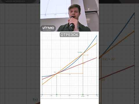 Производная и дифференциал с геометрической точки зрения #математика #производная #дифференциал Производная и дифференциал с геометрической точки зрения #математика #производная #дифференциал