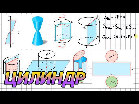 Цилиндр - геометрия 11 класс Цилиндр - геометрия 11 класс