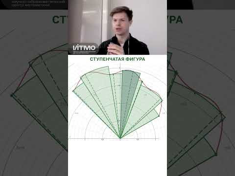 Как найти площадь криволинейного сектора? #математика #матан #интеграл