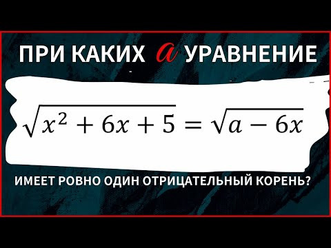 Параметр из ЕГЭ 2023, резервный день