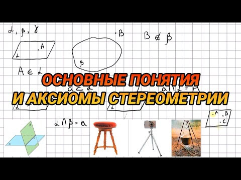 Основные понятия стереометрии. Аксиомы стереометрии - геометрия 10 класс